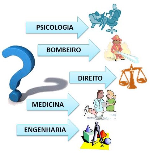 ORIENTAÇÃO 1 ORIENTAÇÃO 1